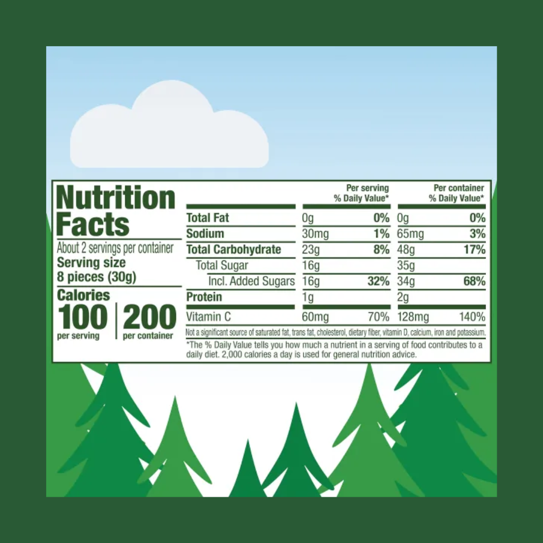 Black Forest Juicy Center Bursts Fruit Medleys nutrition facts | J&J Vending SF Office Snacks and Beverage Delivery Service