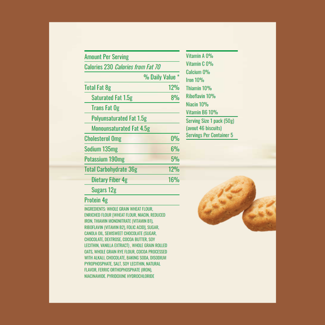 Nutrition facts for Belvita Cinnamon Brown Sugar